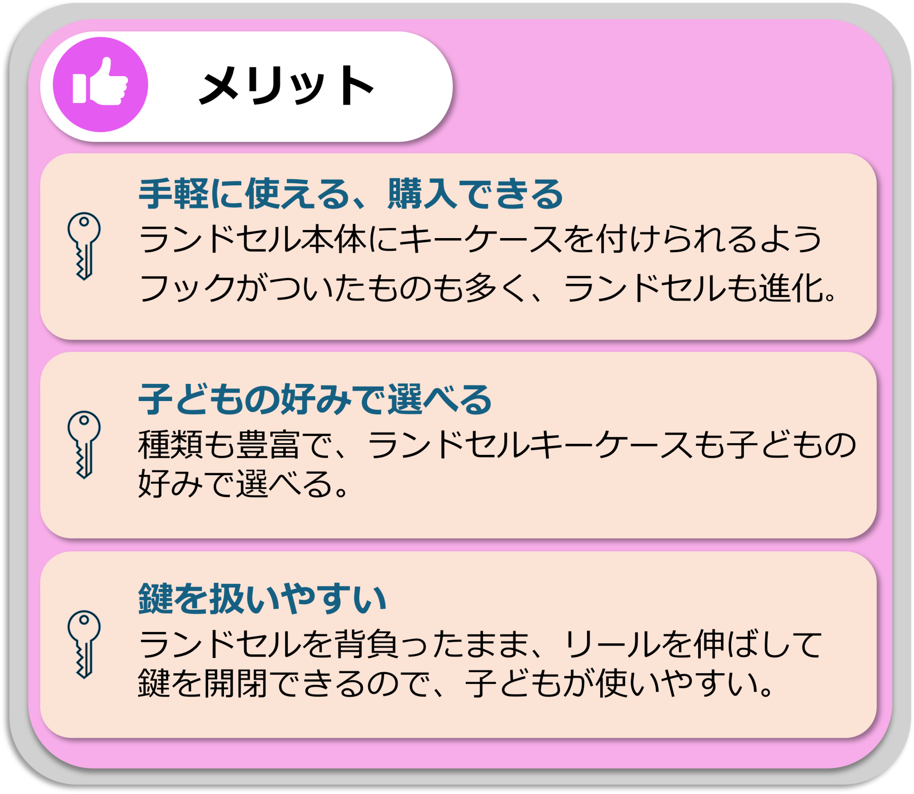 画像「ランドセルキーケースのメリット一覧」