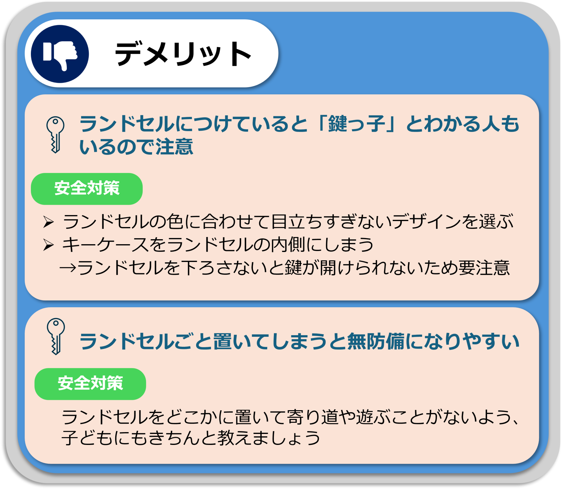 画像「ランドセルキーケースのデメリット一覧」