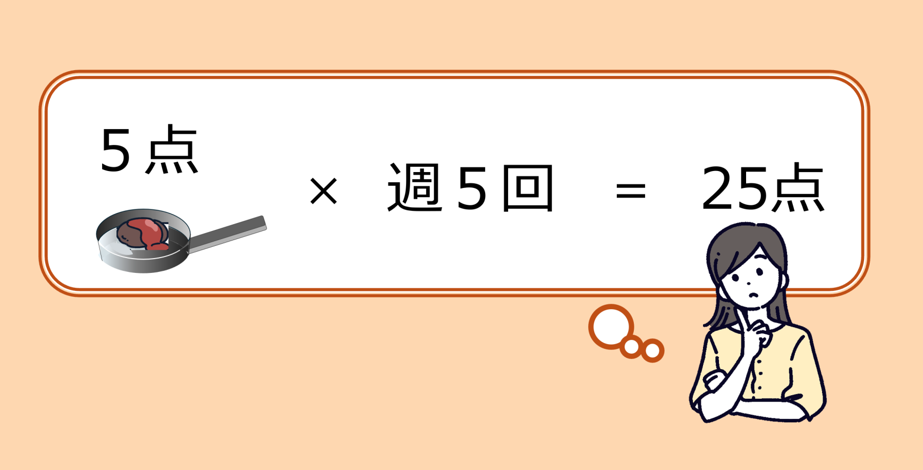 図「家事の数値化イメージ」