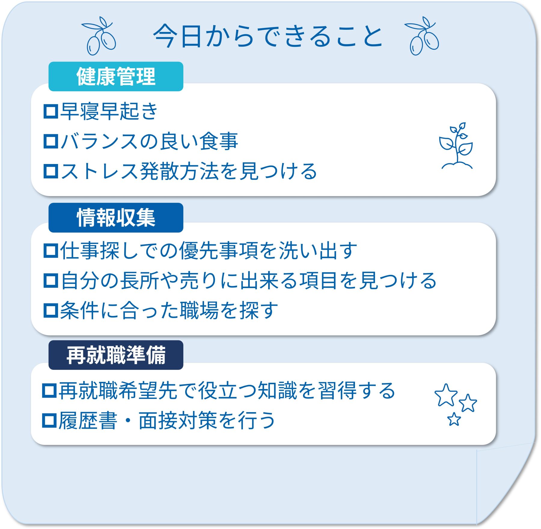 イラスト「今日からできることリスト」